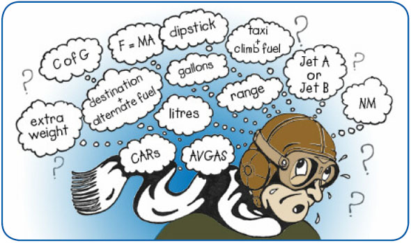 Final Thoughts Thinking