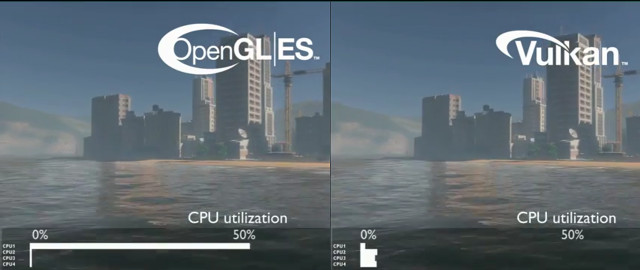OpenGL-ES-vs-Vulkan
