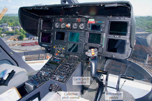 Cyclic Control Sikorsky s76