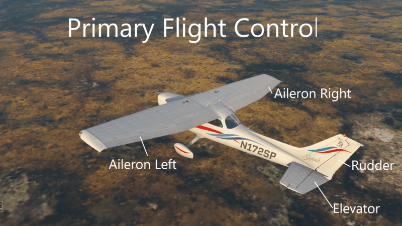 Mastering the Skies: A Beginner’s Guide to Flight Simulator Controls! Soar like an Experienced Professional!