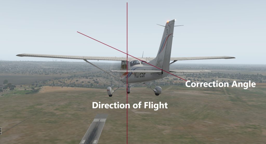 Crosswind Landing And Flight Correction