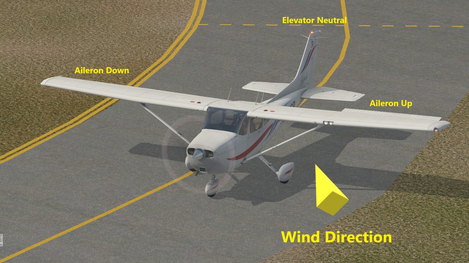 How to Master a Risky Crosswind Landing Easily! Lets Fly VFR Flight