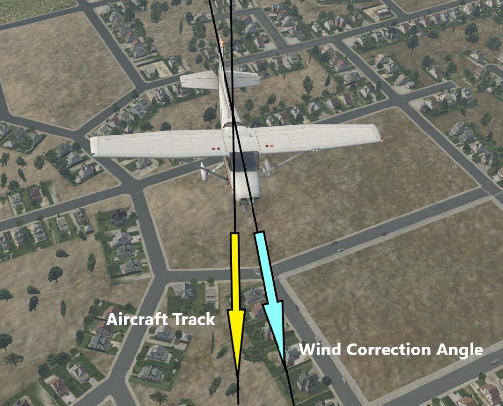 In Flight Wind Correction Angle