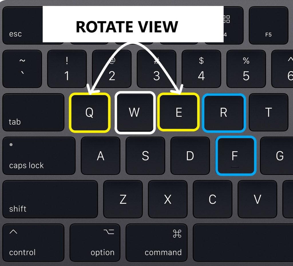 View Main Keys Keyboard ROTATE VIEW