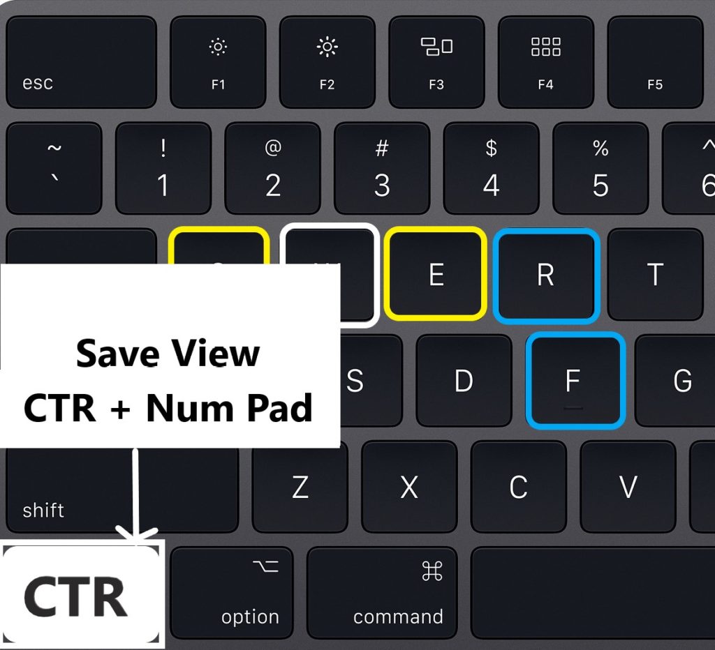 View Main Keys Keyboard Save View 2