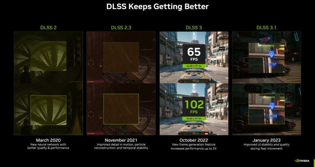 DLSS Gets BEtter