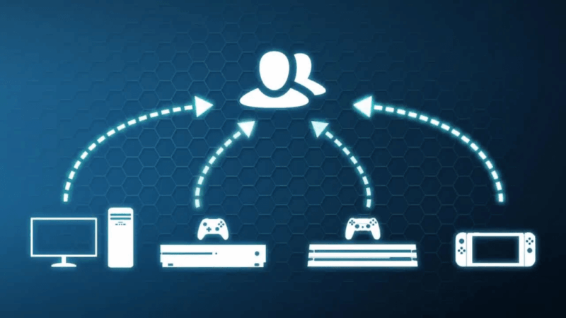 The Cross-Platform Play Dilemma: Account Syncing Simplified.