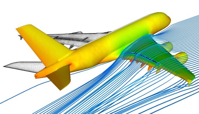 Understanding Basic Aerodynamics in Flight Sims