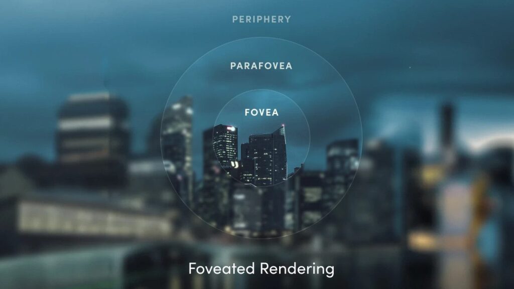 OPENXR TOOLKIT Foveated Rendering