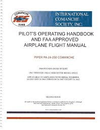 The Complete Guide to the Piper Comanche 250: Specs, History, Safety, and Flying Tips.