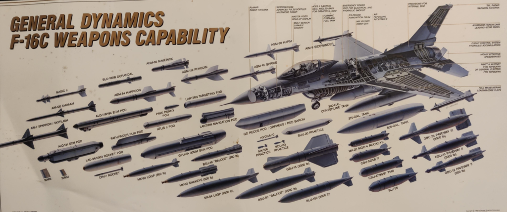 DCS F-16C Viper