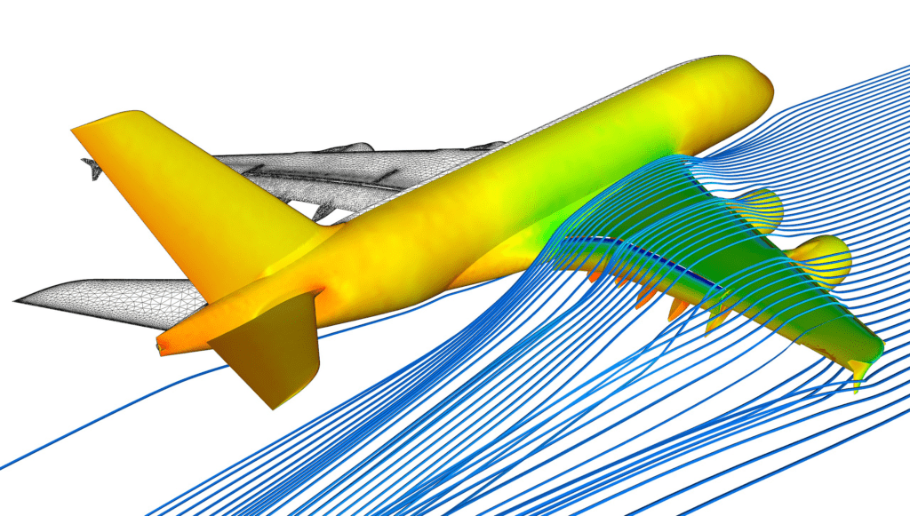 Commercial Aircraft: Advancements in Technology