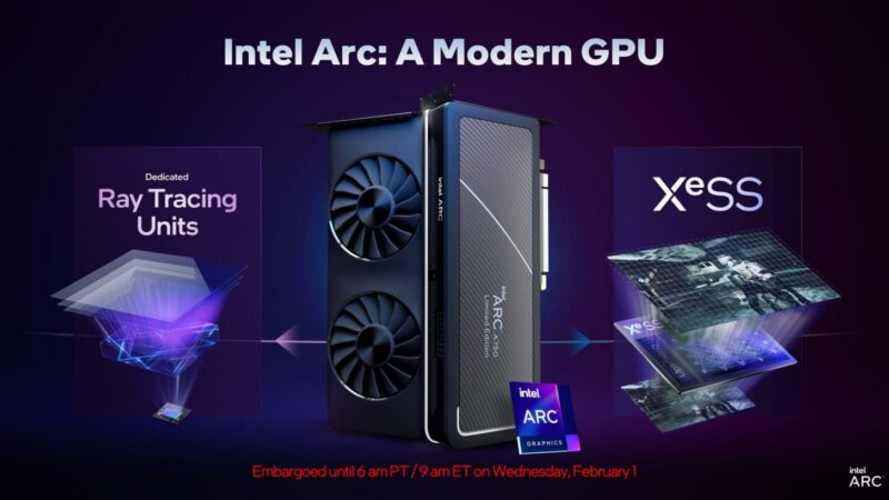 Flight Simulator PC Build Guide: Leveraging the Intel Arc B580 Battlemage GPU