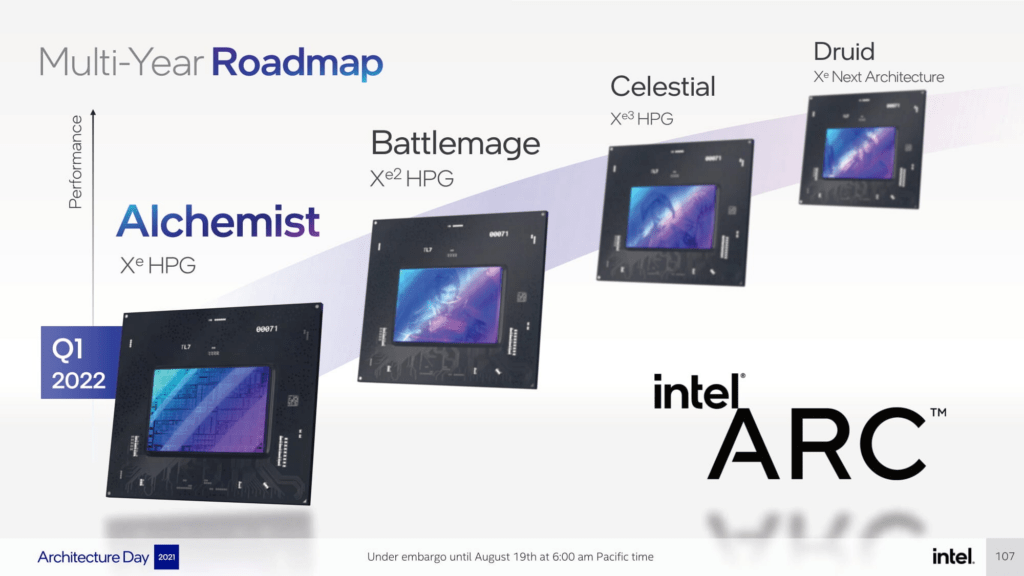 Intel ARC Battlemage B580 GPU