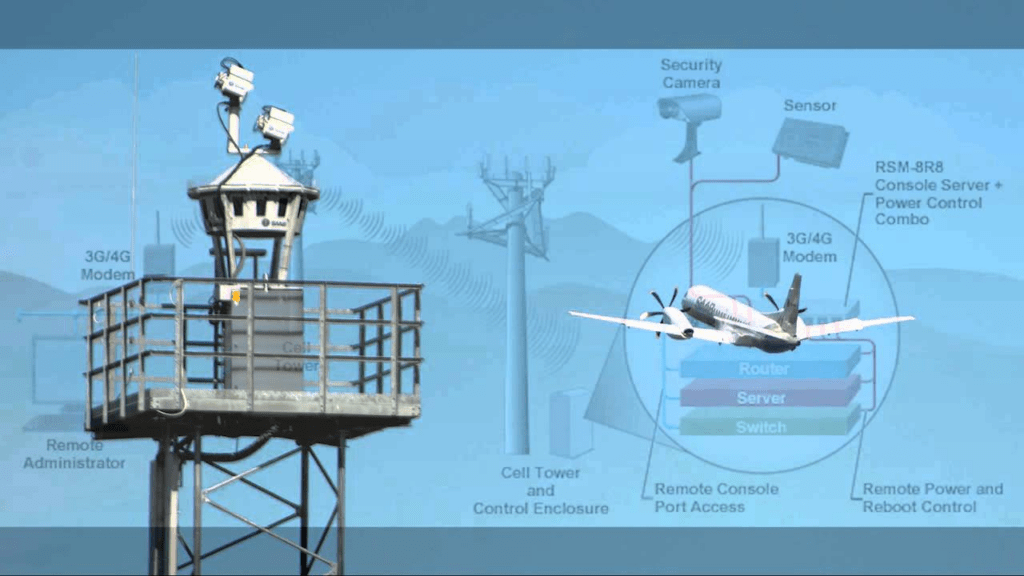 Remote Tower Technology (RTT): A New Era in Air Traffic Control Is Here Now!