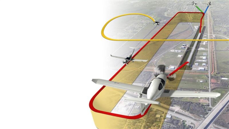 Comprehensive Tutorial: How to Enter the Circuit to Land Safely in a Flight Simulator