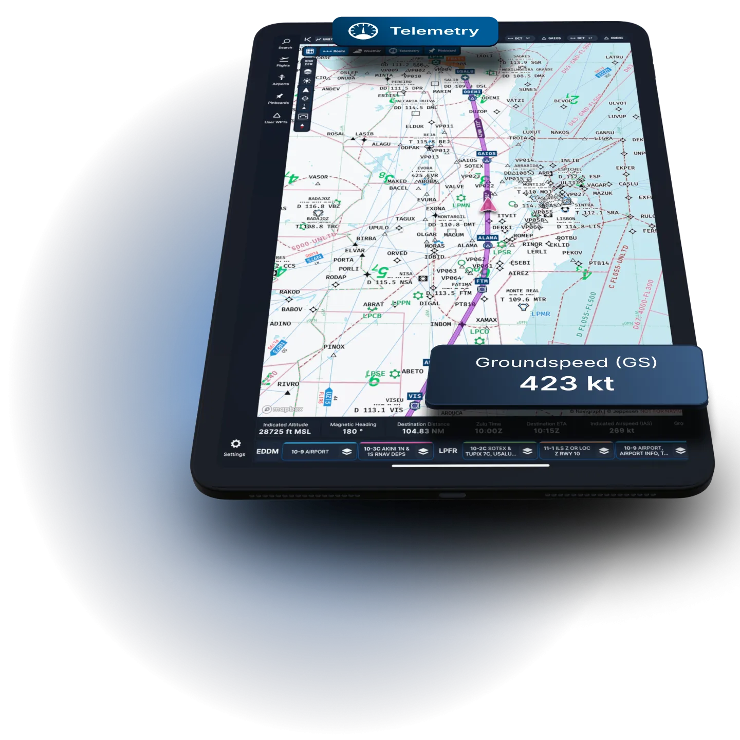 Navigraph