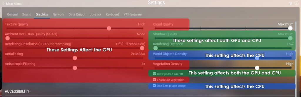 X Plane 12 CPU GPU settings