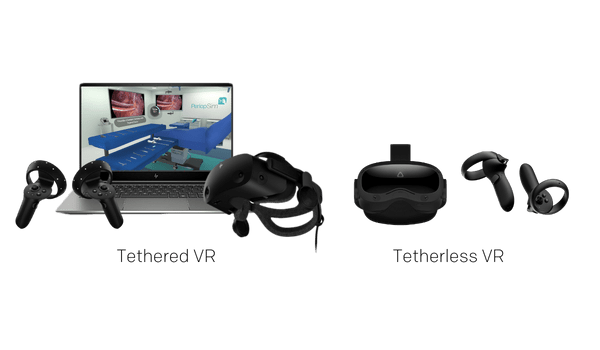 Virtual Reality in Gaming