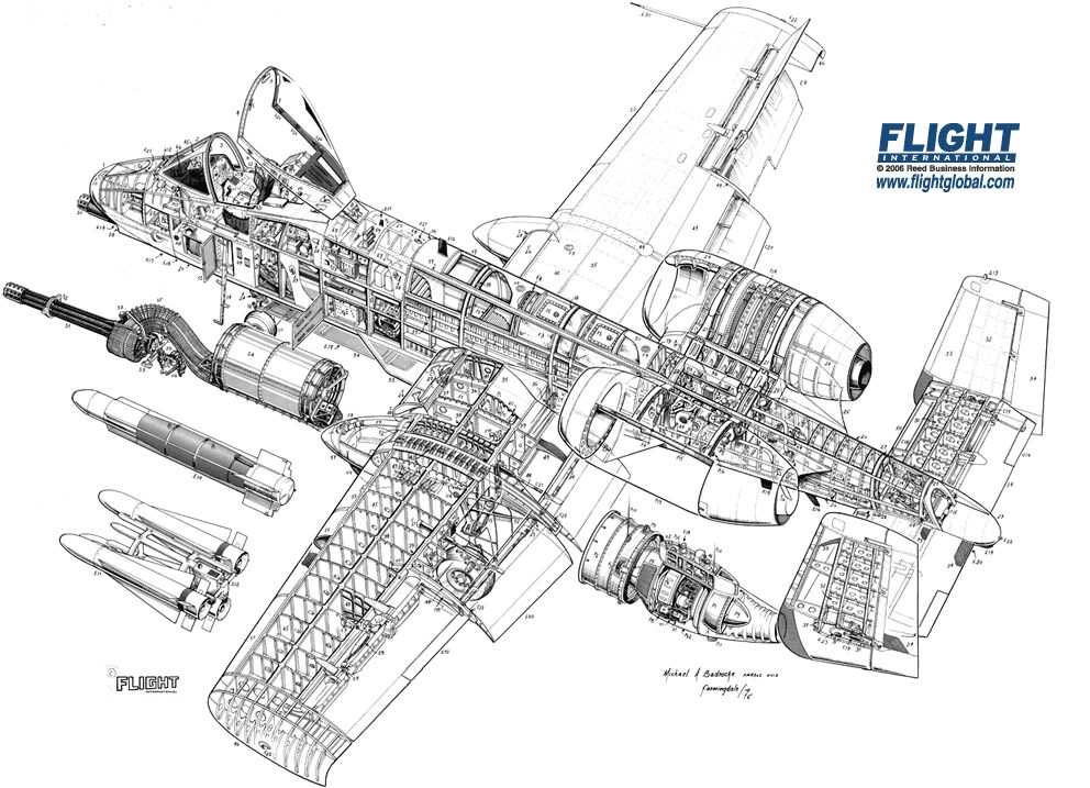 DCS A 10 Drawing