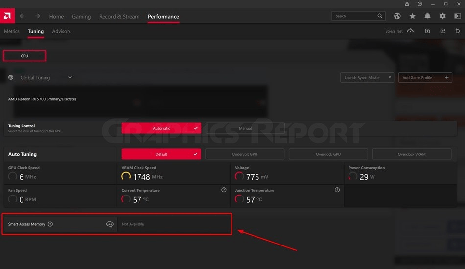 Smart Access Memory Confirm on