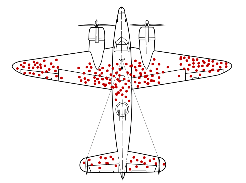 WW2 Bomber Damage assessment