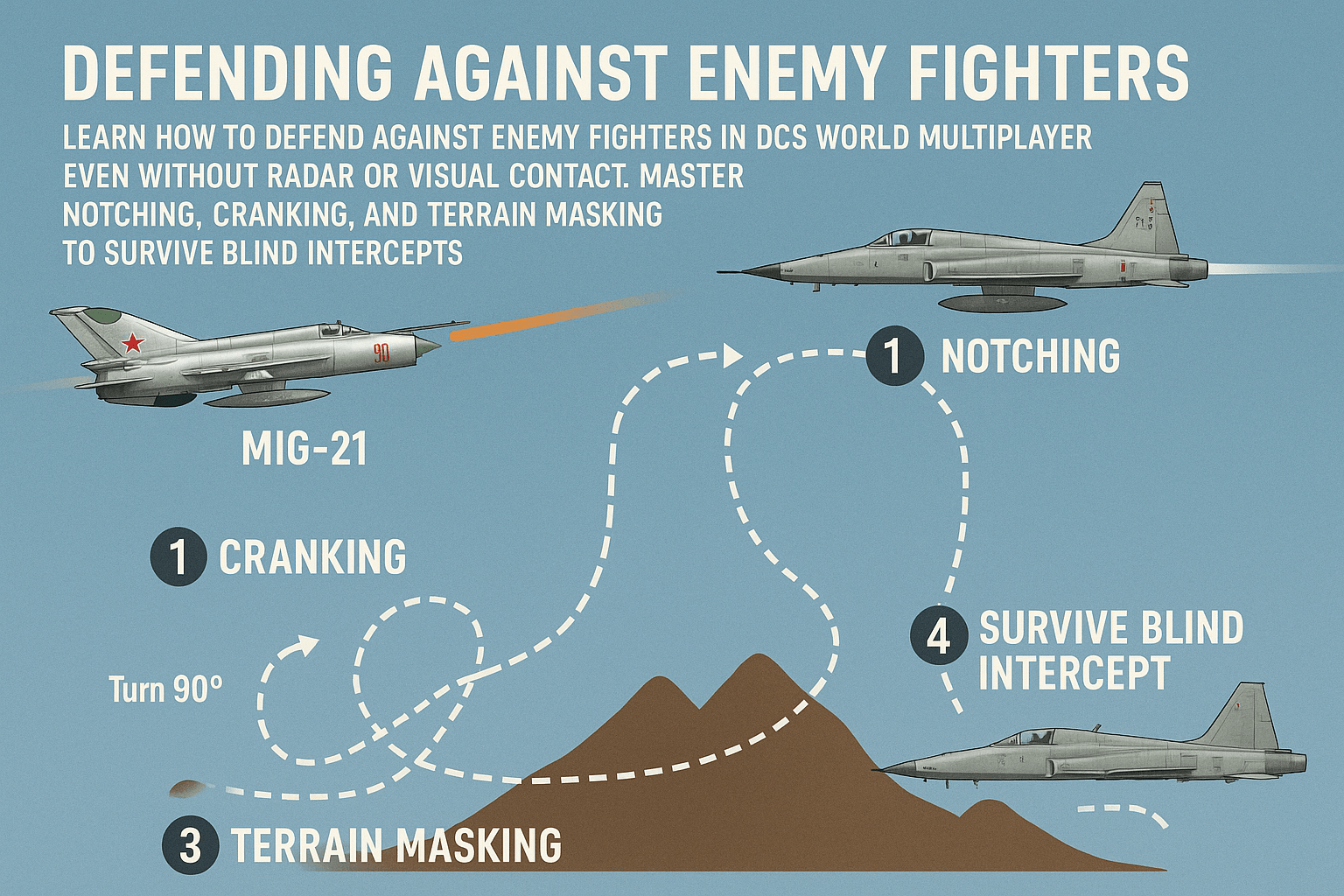 Survive Intercepts in DCS WORLD