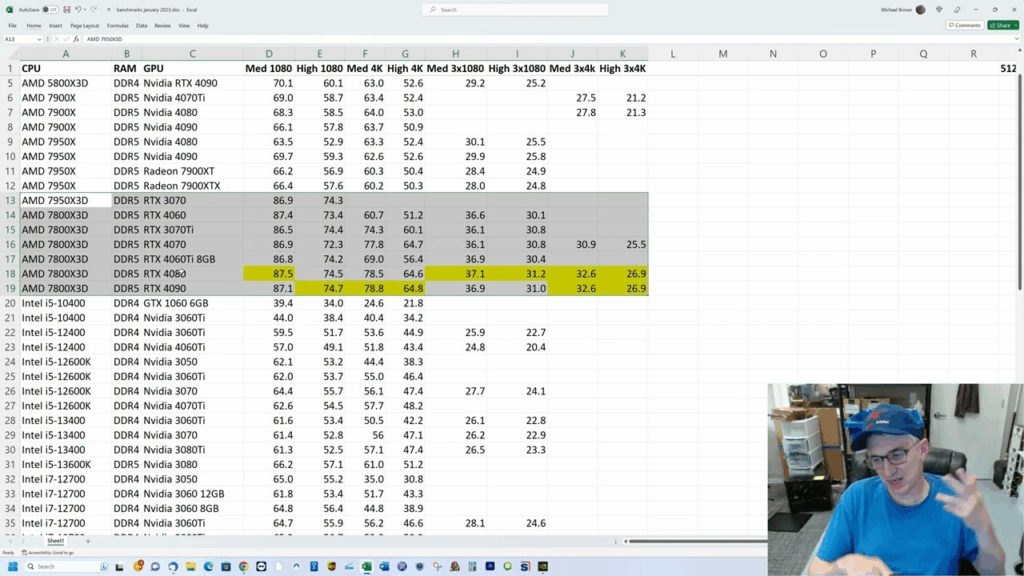 CPU PERFORMANCE X PLANE 12 2025
