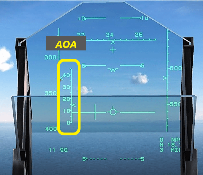 F 15 C AOA Indicator DCS WORLD