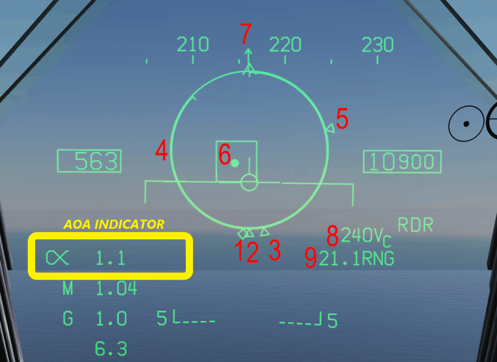 F 18 AOA Indexer HUD