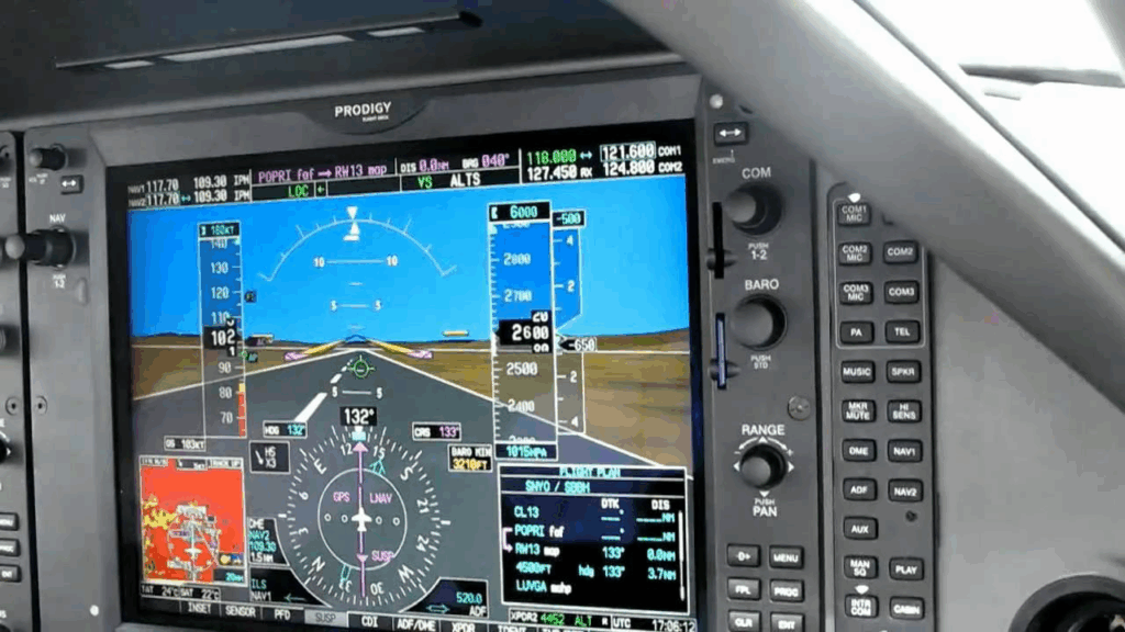 synthetic Radar View