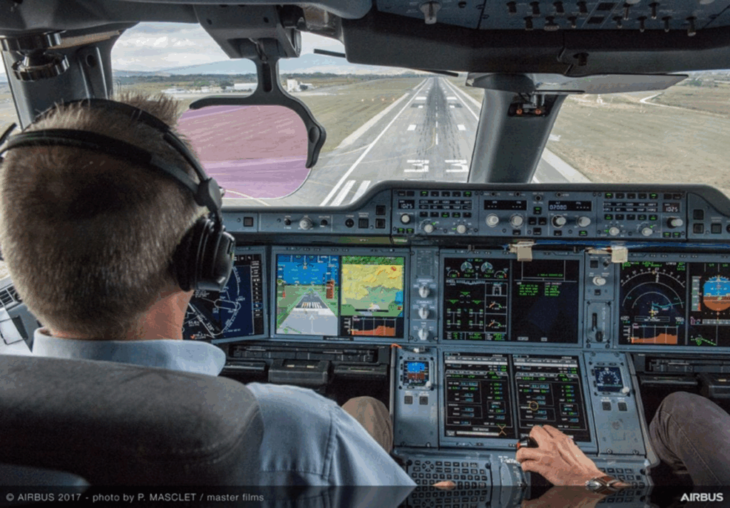Pilot using Synthetic vision