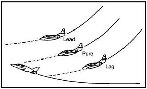 Lead Lag Pure Pursuit