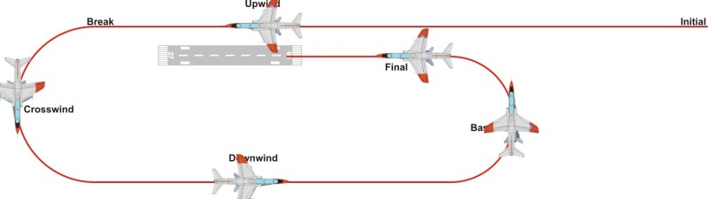 Military Pattern with Goshawk
