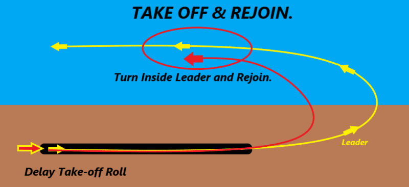 Re-join Technique DCS WORLD T-45 Goshawk Formation