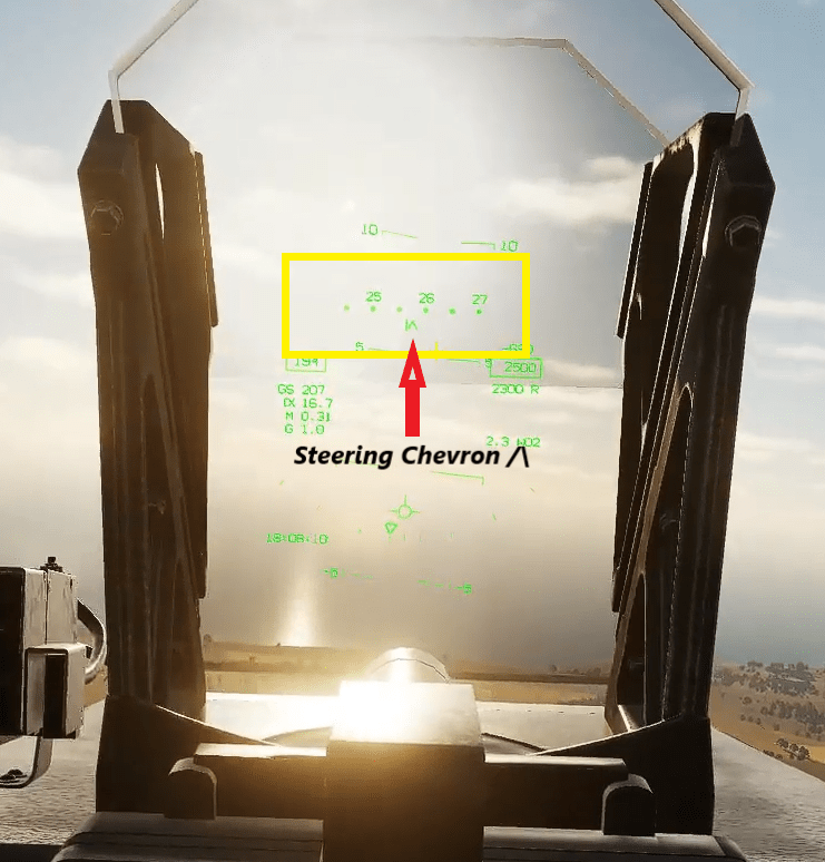 T 45 Goshawk HUD Navigation