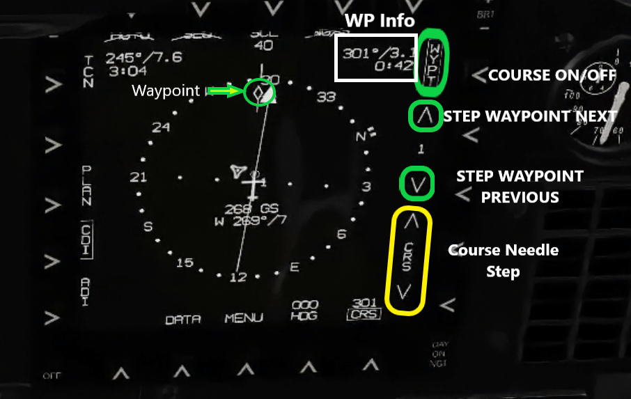 T 45 Goshawk Navigation
