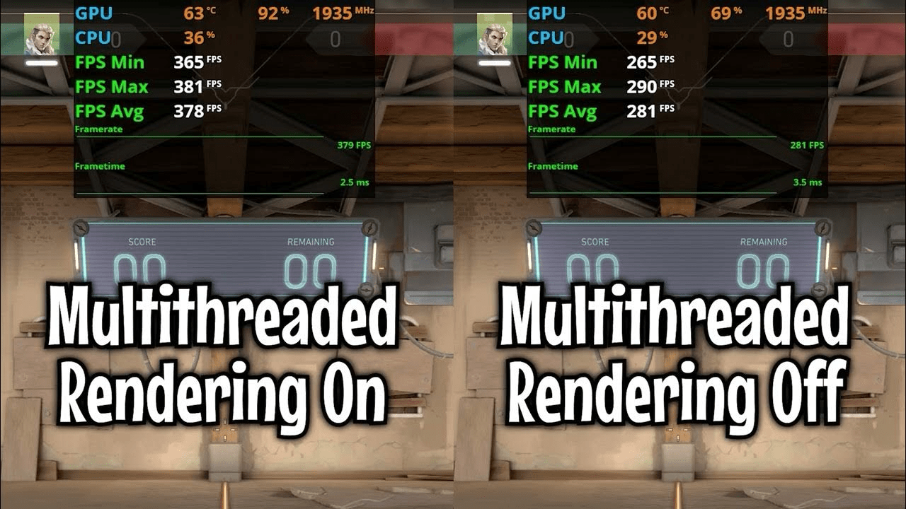 Multi Threaded Performance