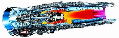 Rold Royce Engines
