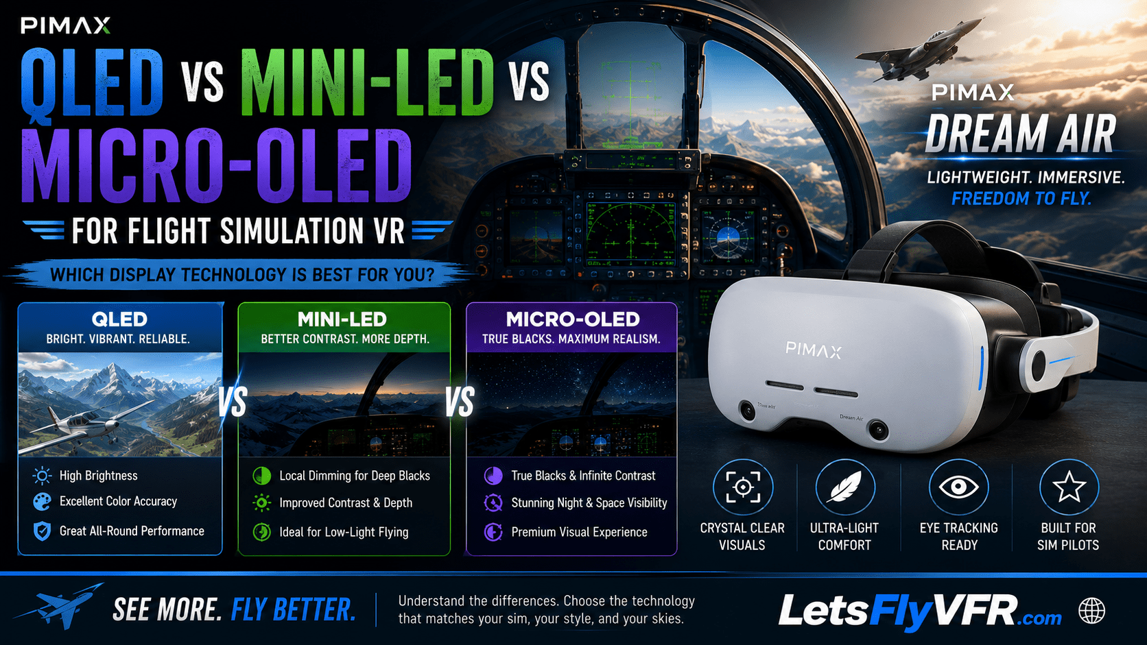 OLED TECXHNOLOGY PIMAX VR HEASET